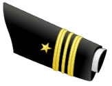 Sleeve Rank